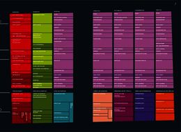 arte 2012 mit neuem Programmschema!